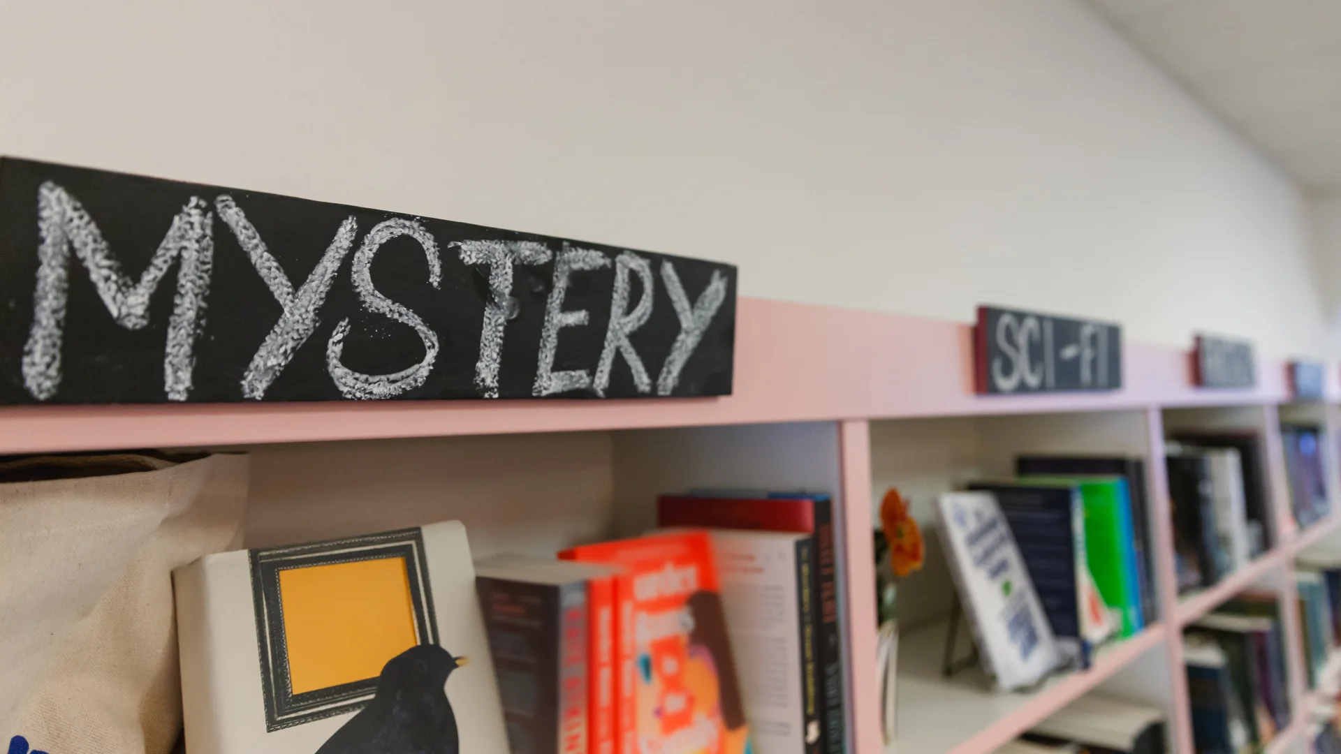 Thrill or Not To Thrill: Write Different Kinds of Novels